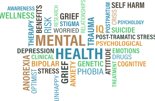 Are You Looking After Your Mental Health 5 Warning - World Mental Health Day 2018 (520x340), Png Download