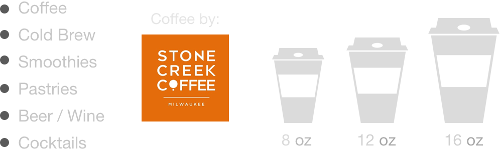 Cafe Menu At A Glance - Graphic Design (996x300), Png Download