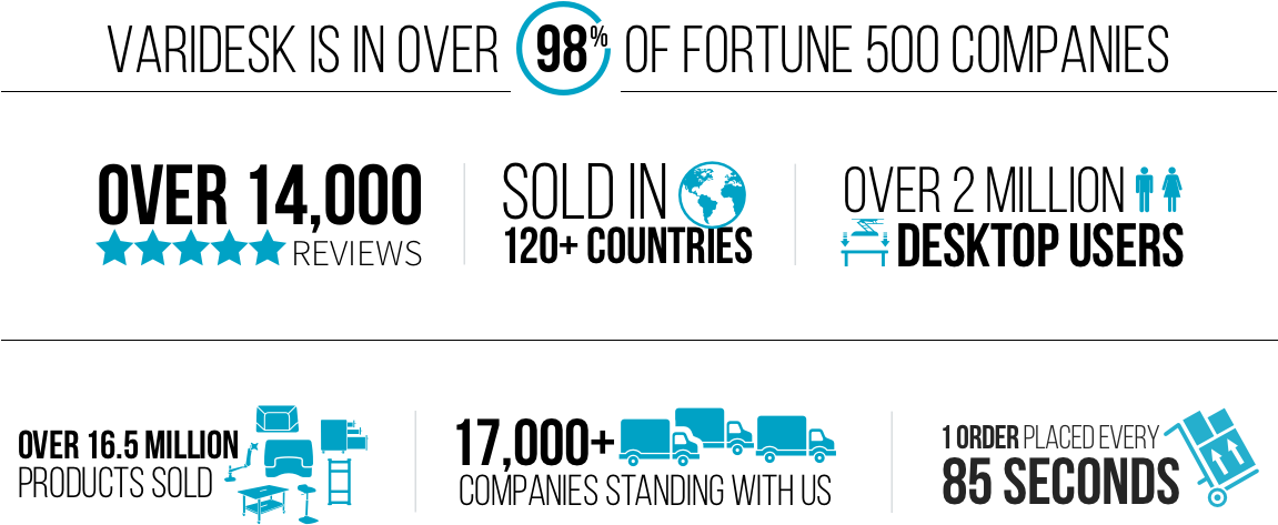 View Case Study - Nobody Wants To Wait Forever (1400x615), Png Download