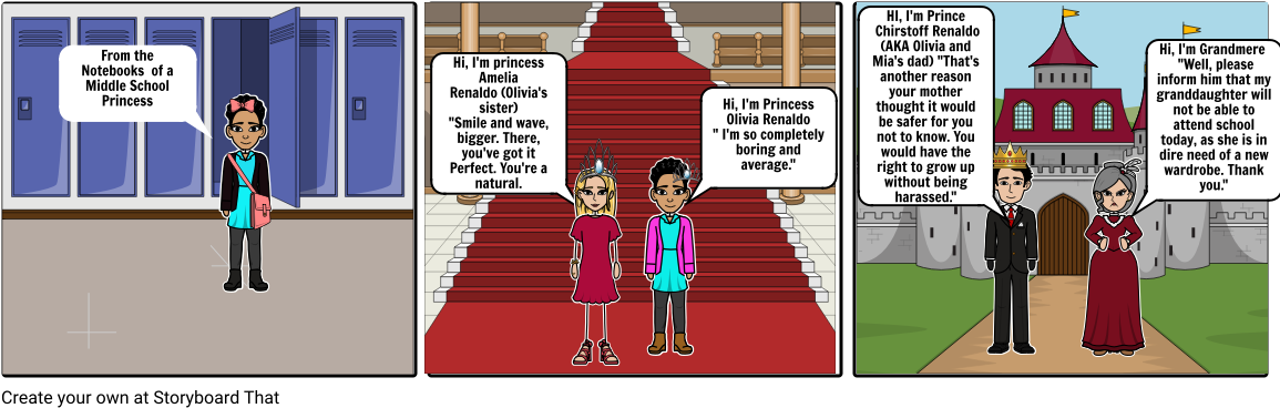 Choose How To Print This Storyboard - Cartoon (1164x385), Png Download