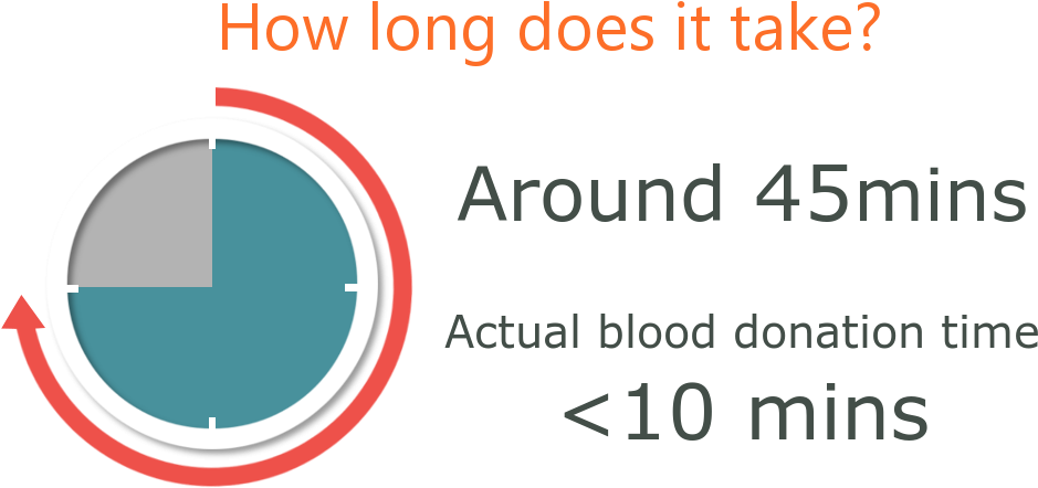 Click For More Information - Circle (1024x526), Png Download