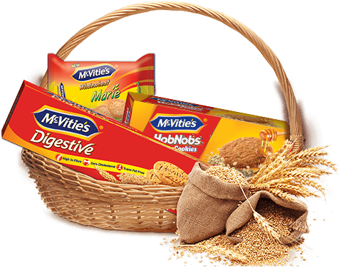 Having Crafted Uk's Favourite Biscuits For 186 Years, - Mcvitie's Digestive Biscuits 230gms (495x406), Png Download