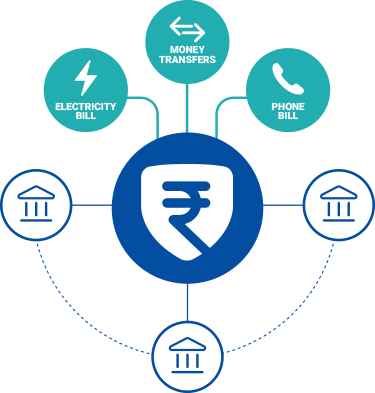 Jio Payments Bank (375x393), Png Download