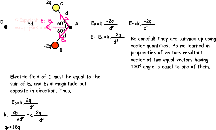 Electric Field Example Solution - Electric Field (762x458), Png Download