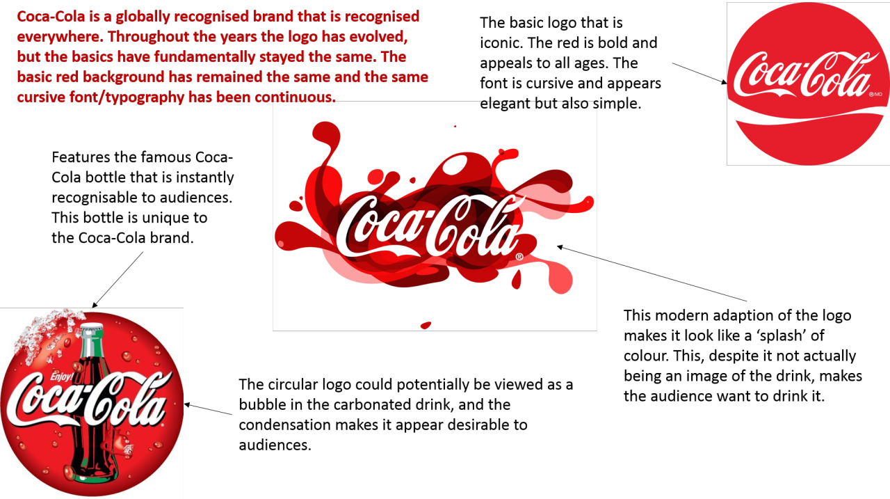 Coca Cola And Pepsi Have Had Massive Competition For - Elite Ombra Coca Cola Drinks Bottle 2017 Model Red (1280x717), Png Download