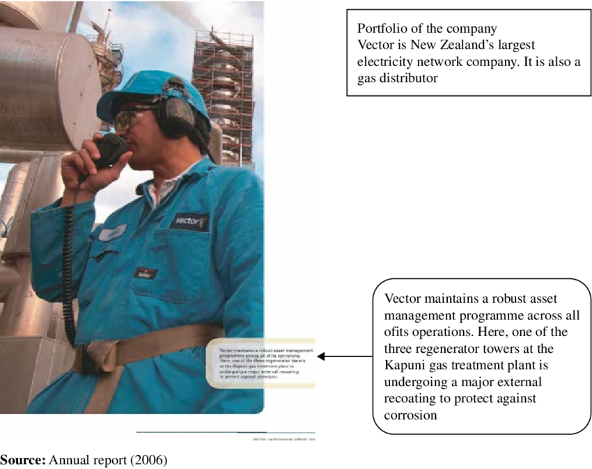 Ector Ltd - Navy (850x674), Png Download