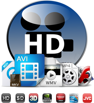 Free Hd Video Converter - Hd Video Converter Pro (410x376), Png Download