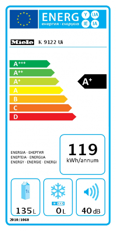 Energy Label (800x800), Png Download
