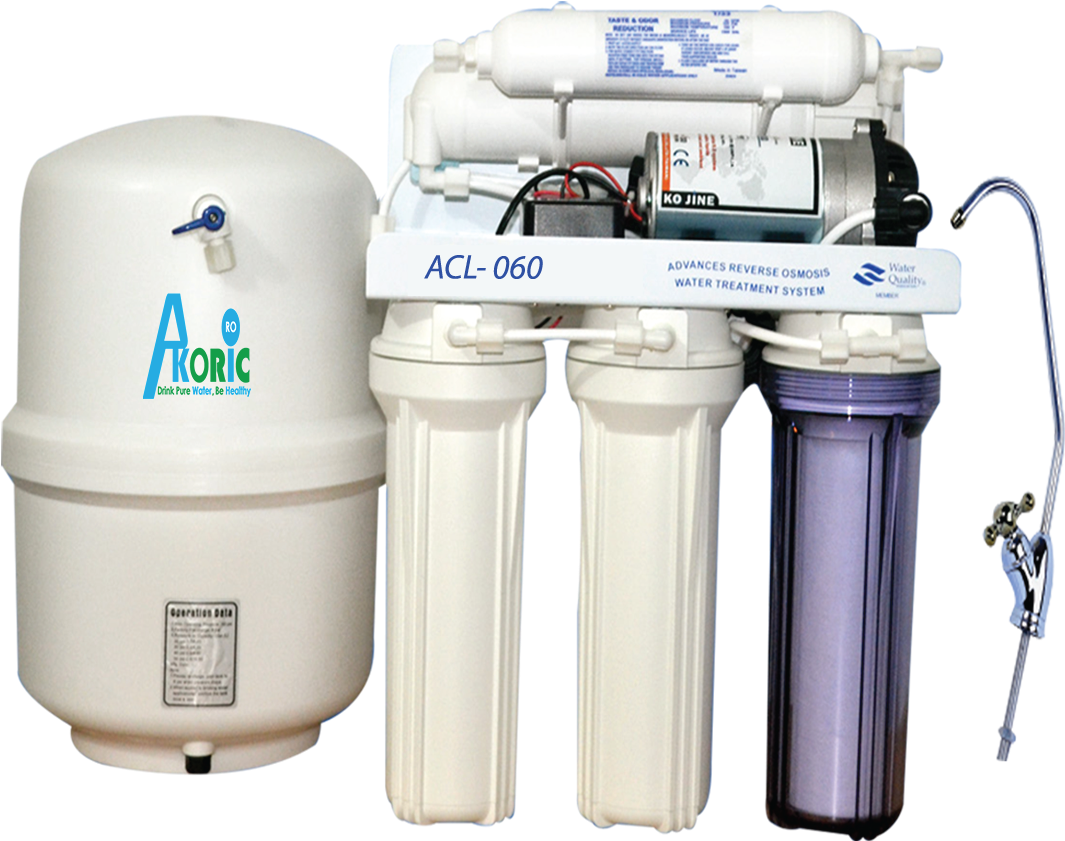 Reverse Osmosis Water Purifier - Reverse Osmosis (1080x1080), Png Download