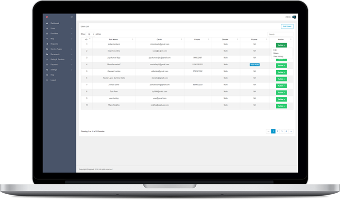 User Validation - Free Stresser Source Php (700x413), Png Download