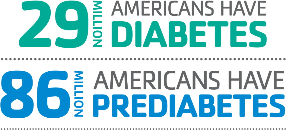 Diabetes - Ymca Diabetes Prevention Program (1000x487), Png Download