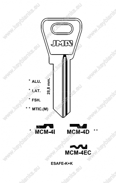 Key Blank (600x600), Png Download