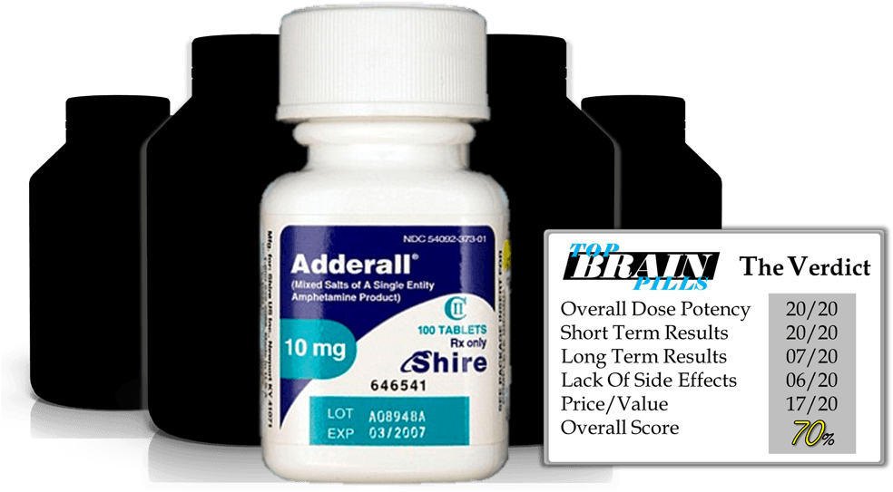 Booster - Attention Deficit Hyperactivity Disorder (1000x545), Png Download