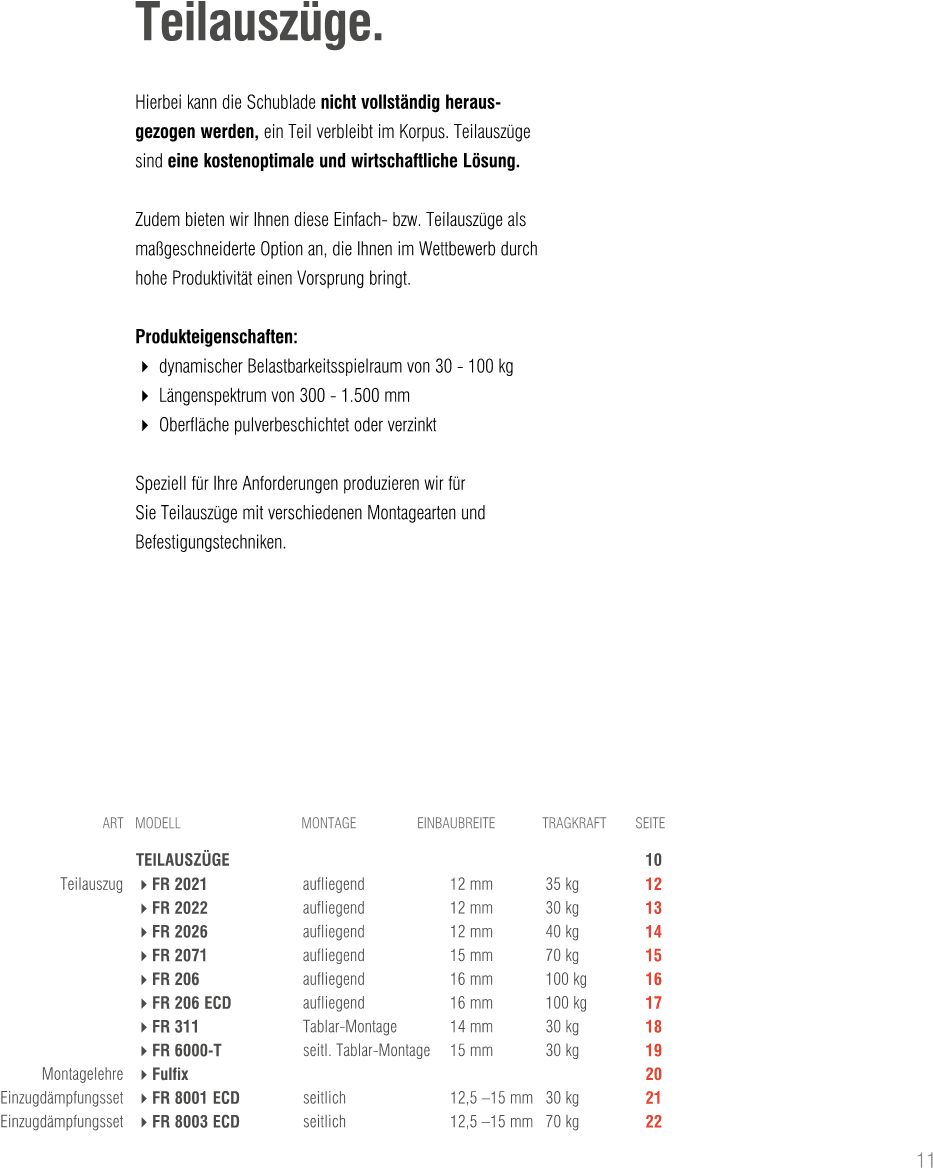 Page0007 L1 - Table Of Contents Give And Take By Adam Grant (2493x1763), Png Download