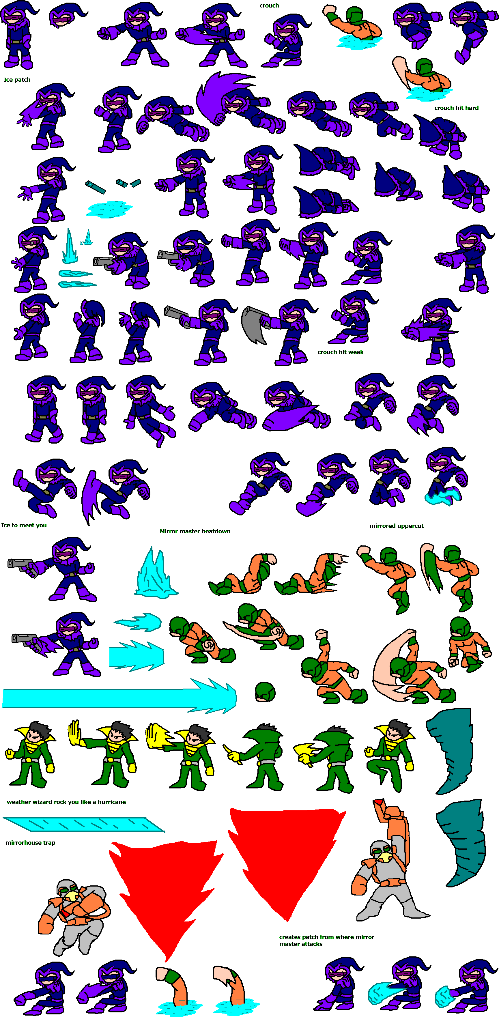 Captain Cold (1737x3546), Png Download