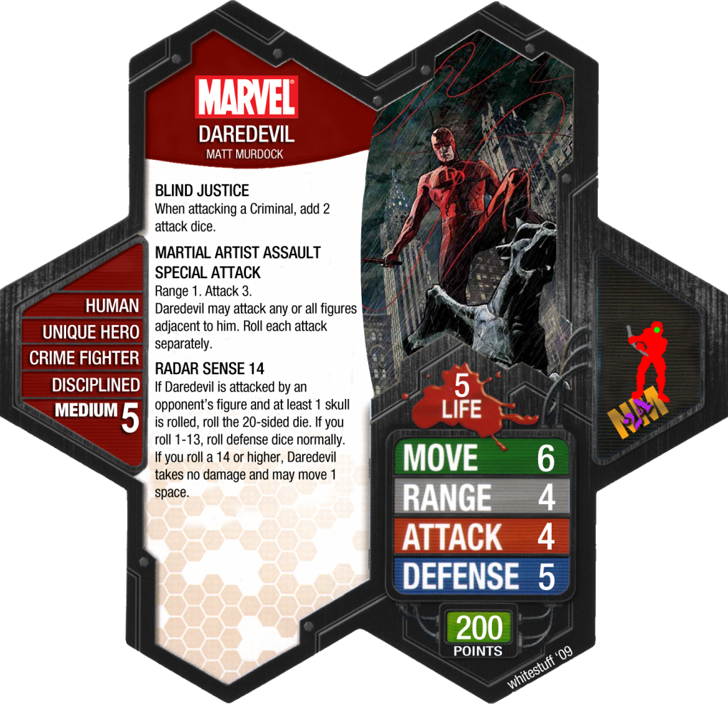 Captain Atom Dc - Groot Heroscape (1024x990), Png Download