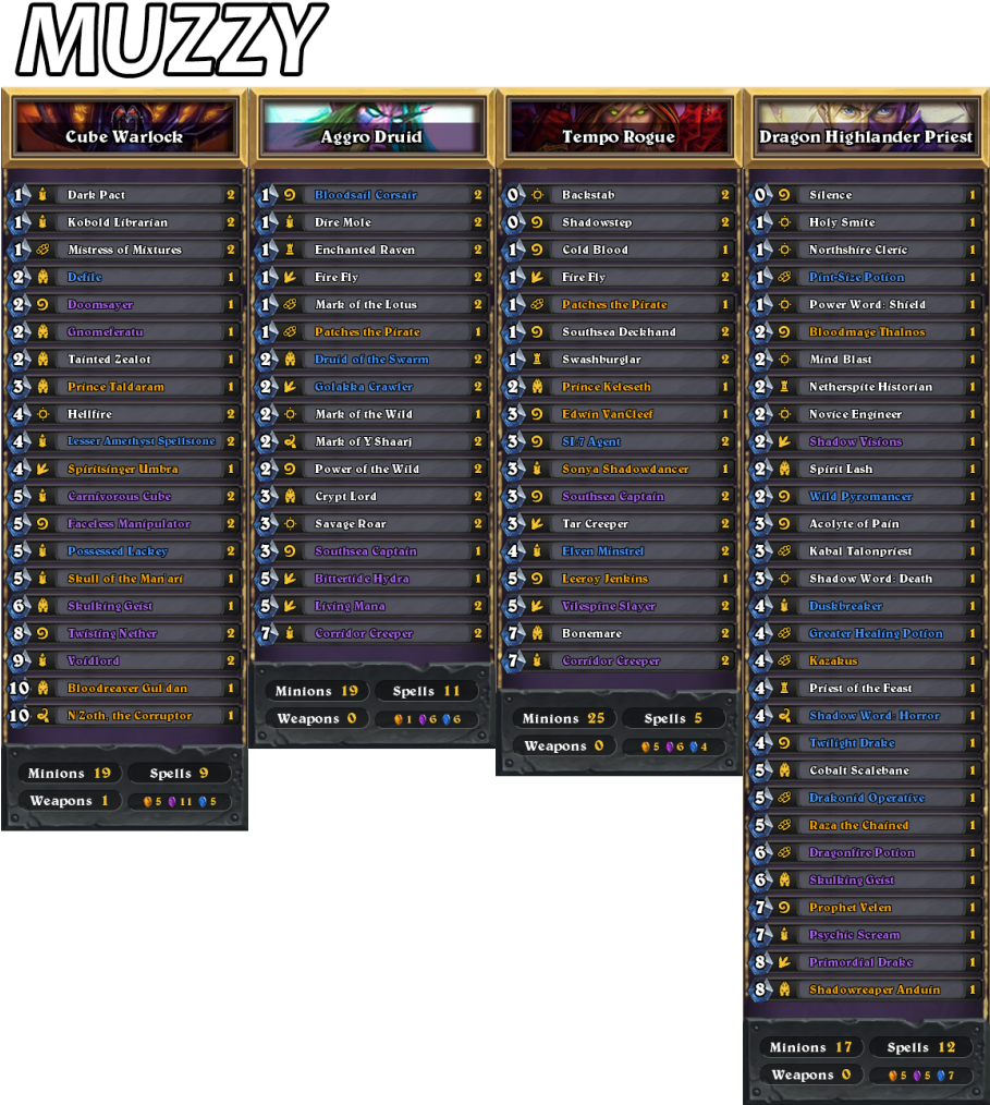 Comments - Software (908x1024), Png Download