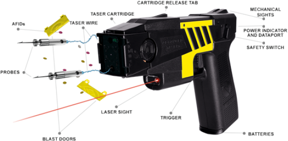 More Views - Safetyt Tazer Holster: For The M18 Tazer (800x800), Png Download