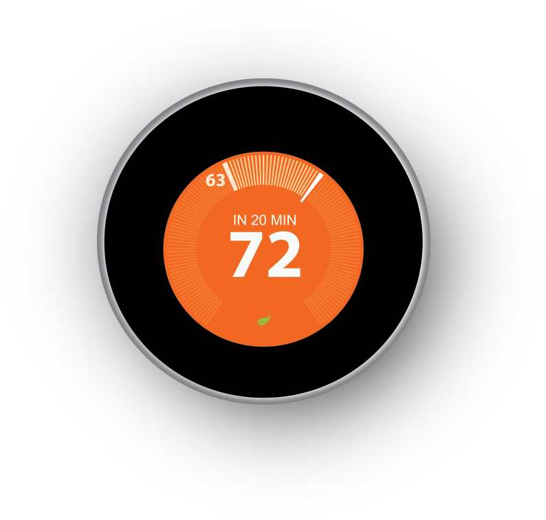 Nest Thermostat - Thermostat (821x811), Png Download