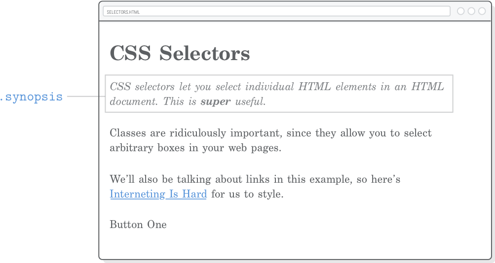 Web Page Highlighting An Italicized <p> Element Styled - Paragraph (1046x582), Png Download