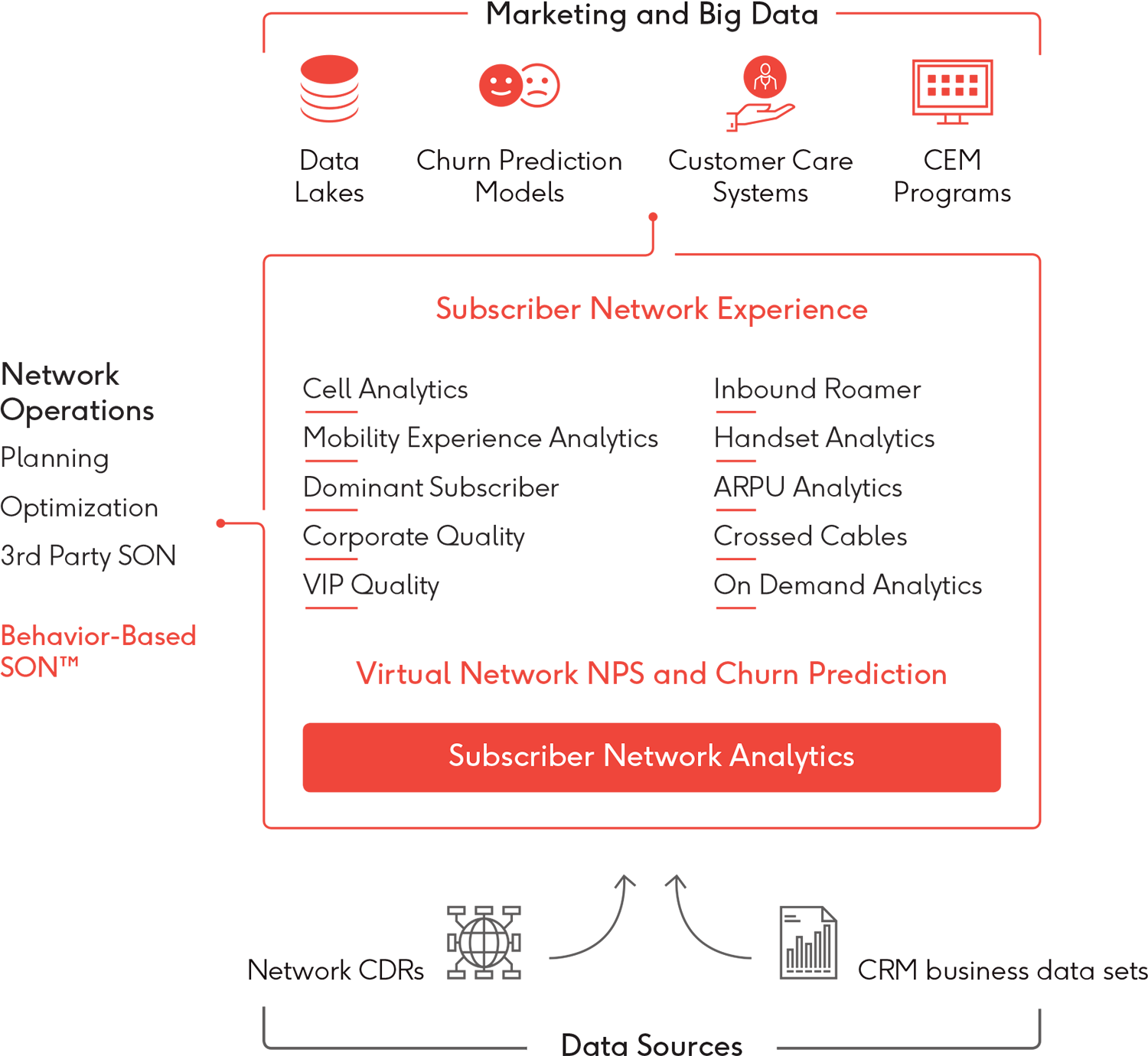Computer Network (1500x1380), Png Download
