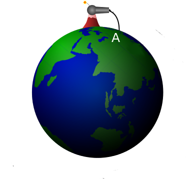 Newton Cannon - A - Newton's Cannonball (389x396), Png Download