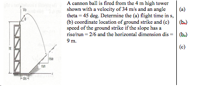 A Cannon Ball Is Fired From The 4 M High Tower Sho - Diagram (1280x800), Png Download