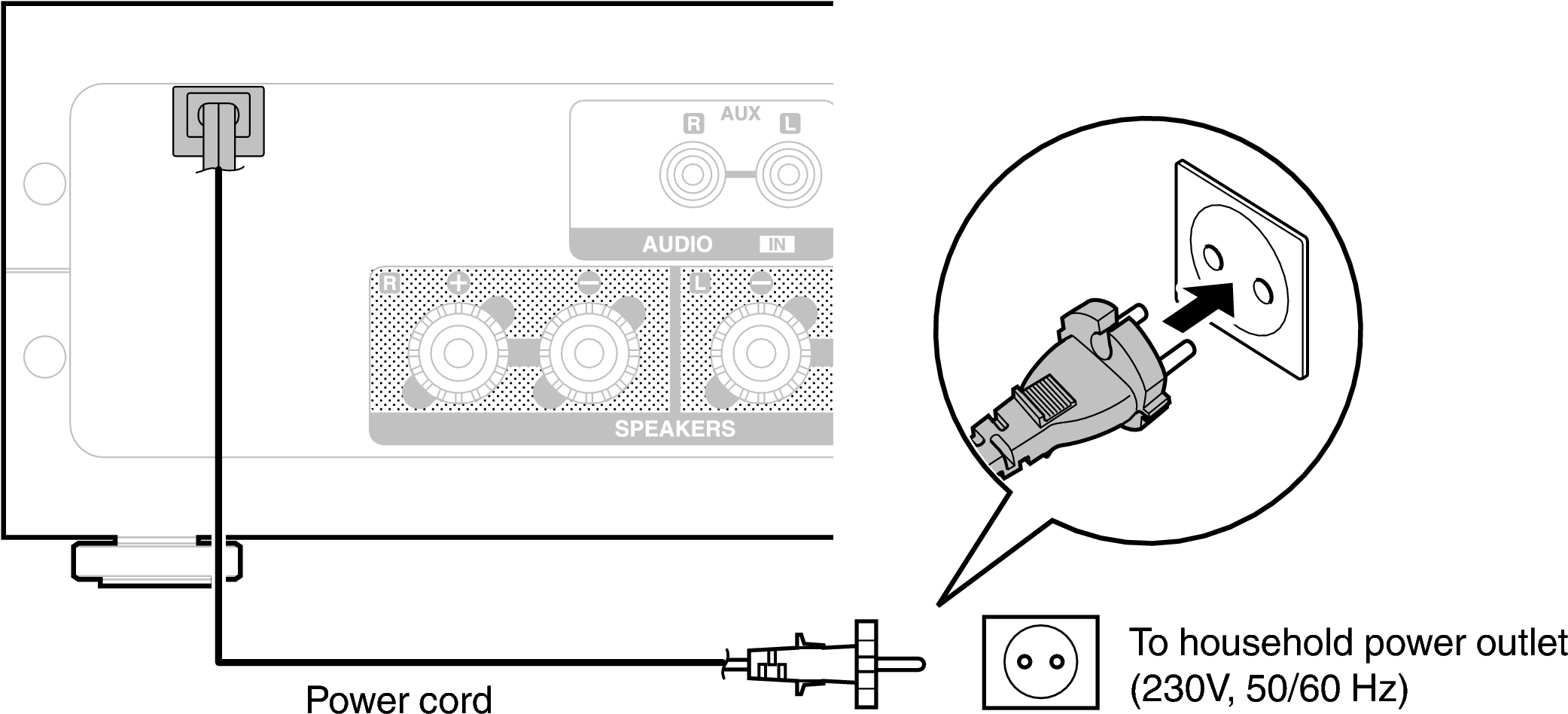 Conne Ac Pma30 - Diagram (2382x1003), Png Download