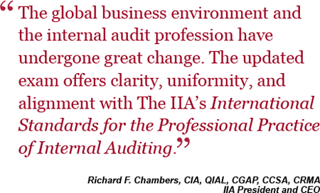 Cia Exam Syllabi Revisions Quote - New Perspective On The Internet: Introductory Edition (450x272), Png Download