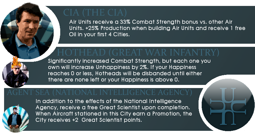 {link Removed}and Do You Accept Steam Workshop's Resignation - I M Cia (1000x500), Png Download