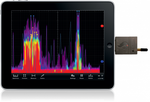 Wipry-spectrum - Spectrum Analyzer (600x450), Png Download