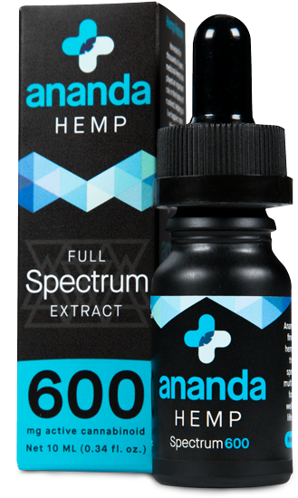 Ananda Hemp Oil Benefits Of Full Spectrum 600 Tinctures - Ananda Hemp Oil (405x600), Png Download
