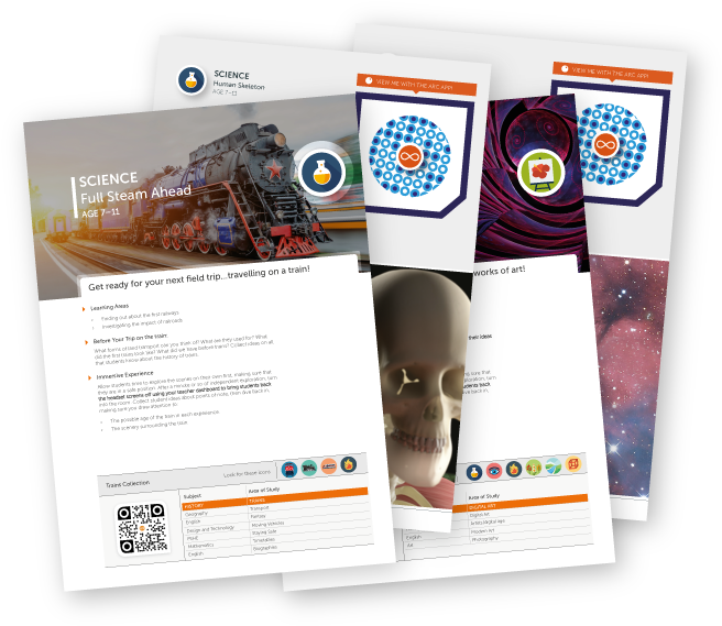 12 Pm 156284 Setting Up Classvr V2 5/15/2018 - Flyer (842x595), Png Download