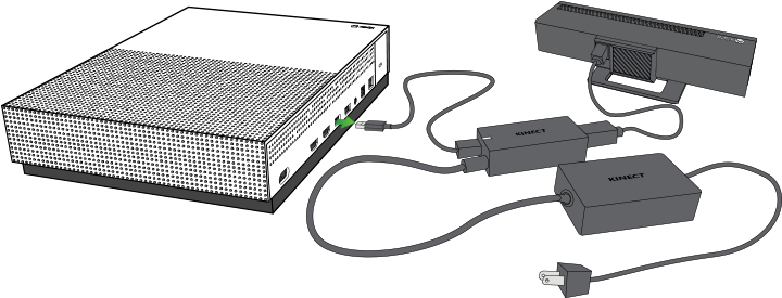 At The Back Of The Console, Unplug The Kinect Adapter - Kinect Xbox One S (755x425), Png Download