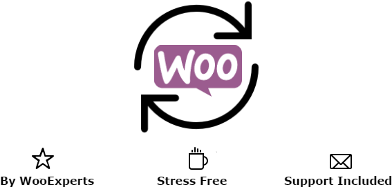 Here's What Our Woocommerce Update Service Covers - Circle (600x300), Png Download