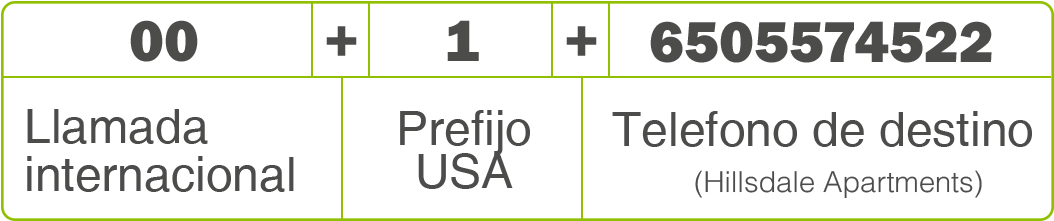 Para Llamar Desde Móvil Has De Marcar Primero El Prefijo - United States Of America (1062x227), Png Download