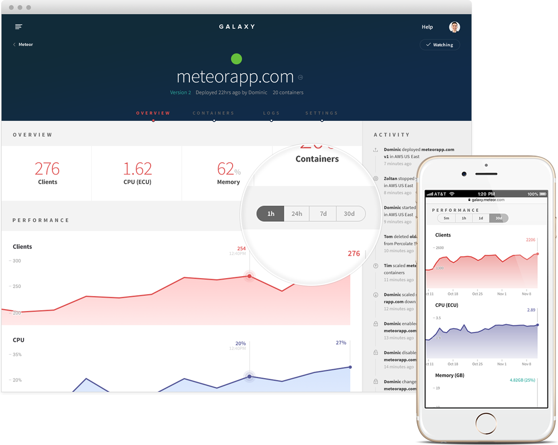 Galaxy - Samsung Galaxy (1149x917), Png Download