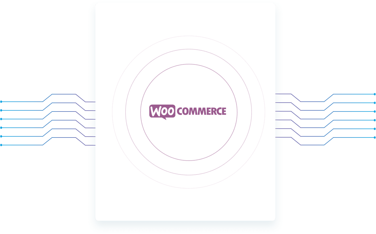 Add Booqable Product Buttons To Woocommerce - Woocommerce (1300x810), Png Download