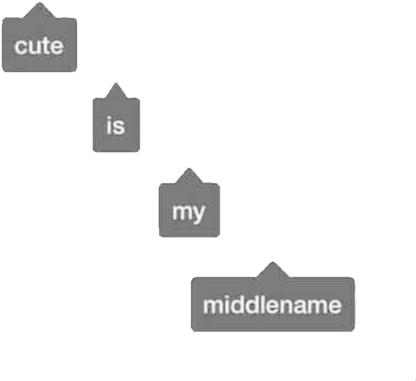 Png Image - Cute Is My Middle Name Png (500x410), Png Download