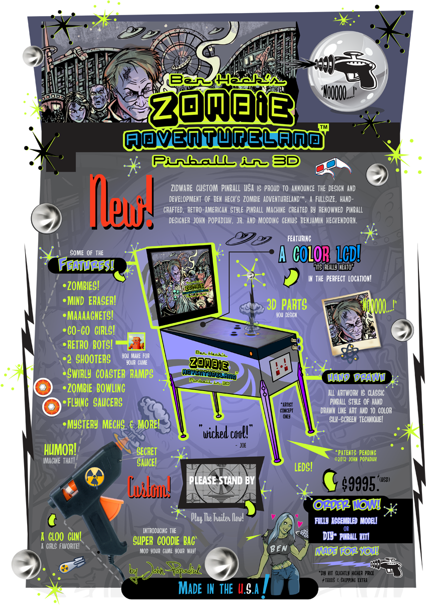 Click To Embiggen - Ben Heck's Zombie Adventureland (900x1201), Png Download