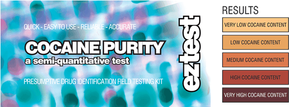 Cocaine Purity Test - Ez Test Kit Cocaine (700x216), Png Download