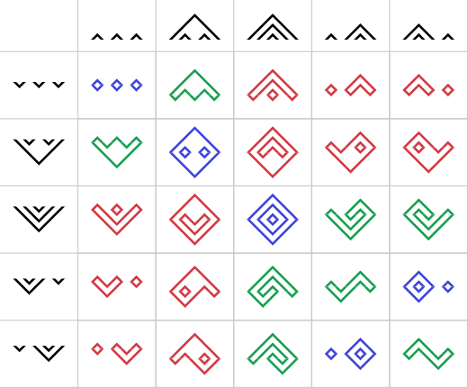 From The Perspective Of Puzzle Design, It's Convenient - Diagram (520x431), Png Download