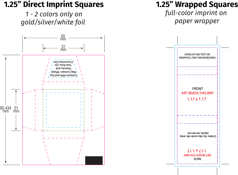 Artwork Layout - Page Layout (1000x676), Png Download