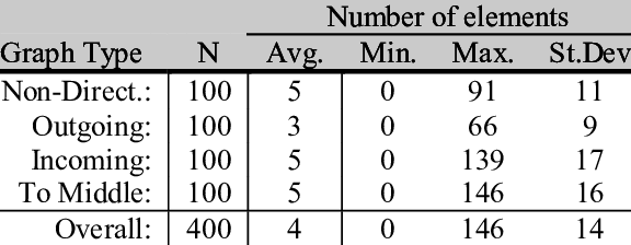 Descriptive Statistics For The Inner Ring - Film (576x224), Png Download