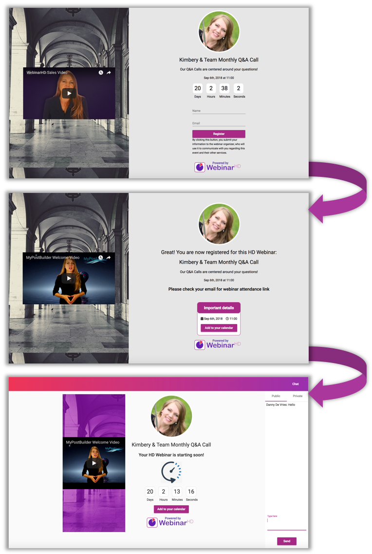 Webinarhd Has A Built In Registration Funnel That Will - Online Advertising (764x1137), Png Download