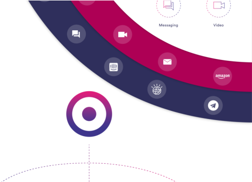 Alternatives To Ringcentral - Circle (640x360), Png Download