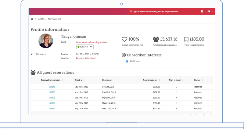 Guestfolio Hotel Crm Featured Image - Dashboard Hotel (800x423), Png Download