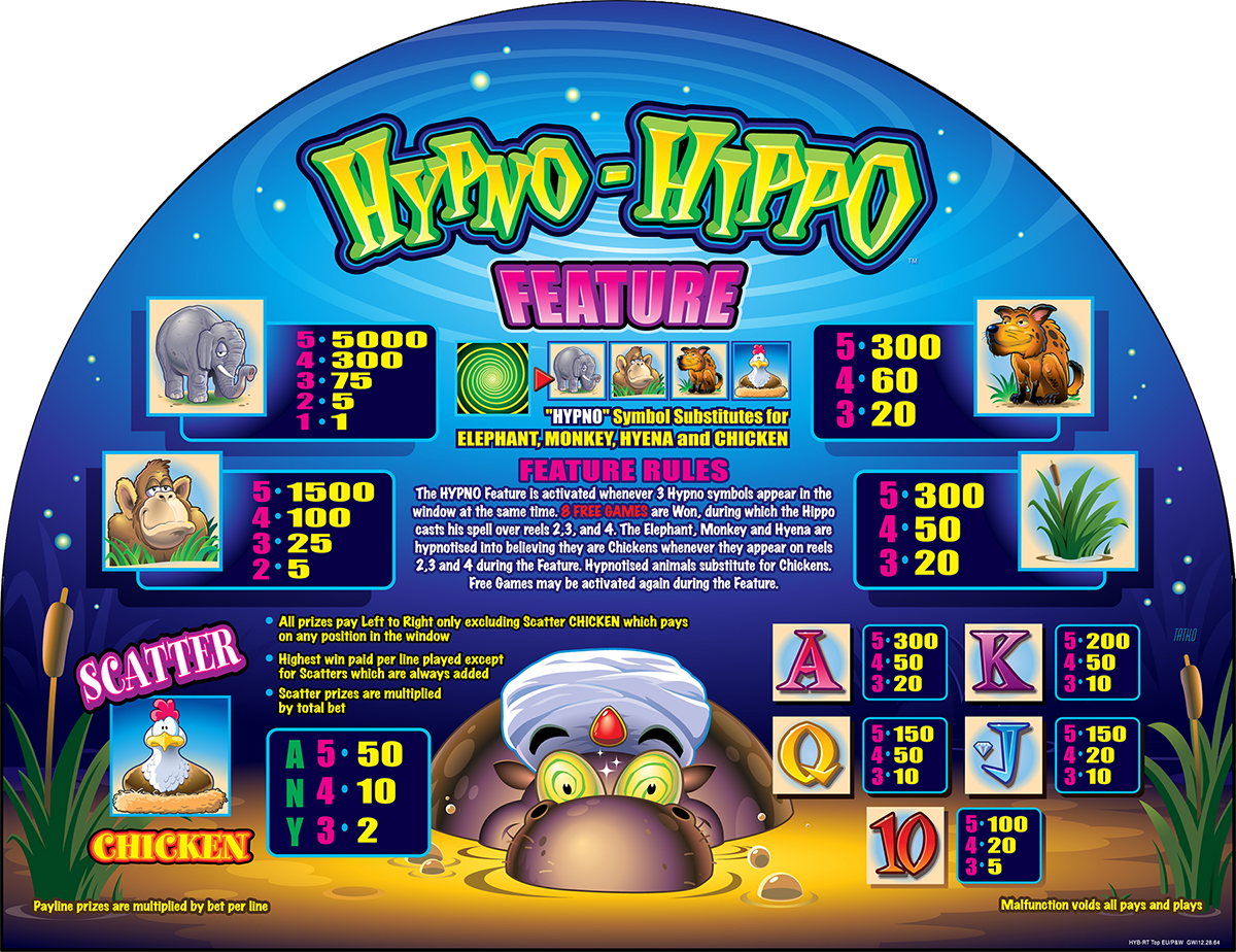 European Reel Screen Interface And Symbols With Feature - Hypno Hippo Slot (1200x924), Png Download