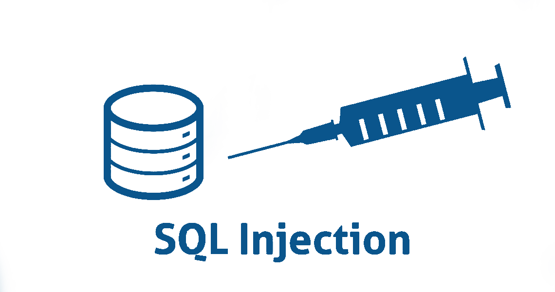 Sql-injection - Sql Injection Png (1140x600), Png Download