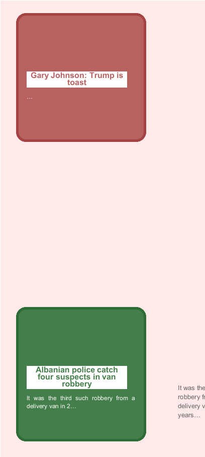 The Images Were Shared Via The Hashtags - Paper (800x907), Png Download